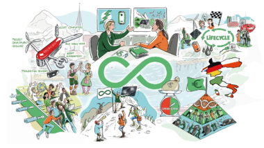 Infografik für Unternehmen, Business Illustration, Graphic Recording
